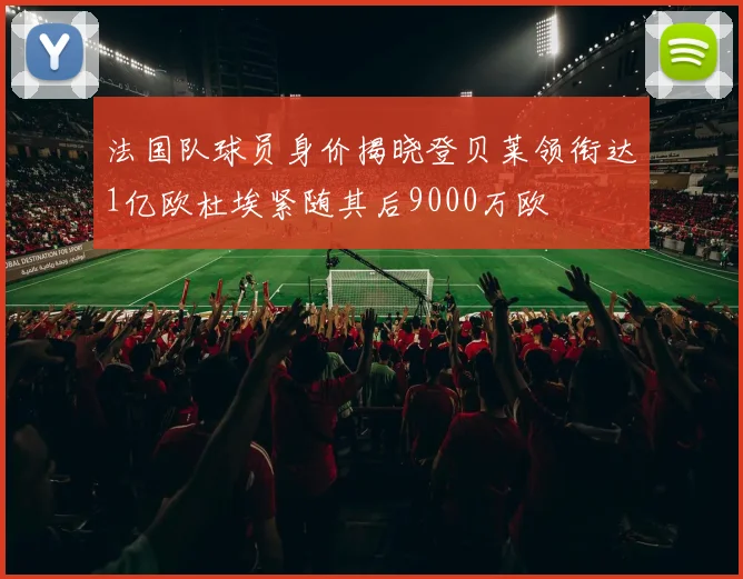 法国队球员身价揭晓登贝莱领衔达1亿欧杜埃紧随其后9000万欧